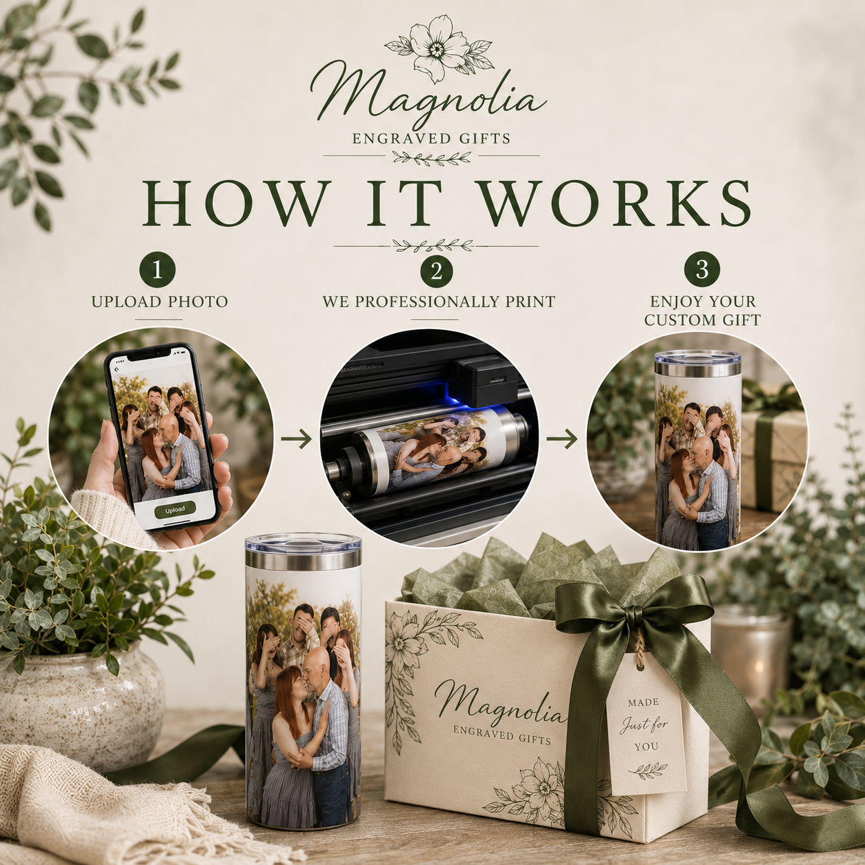Custom Photo Tumbler | Personalized with Photos, Logos & Text
