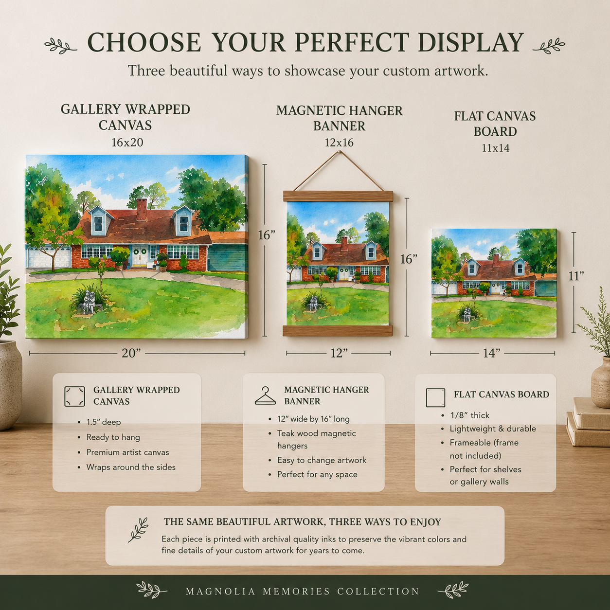 Personalized House Portrait