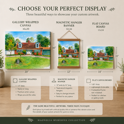 Personalized House Portrait