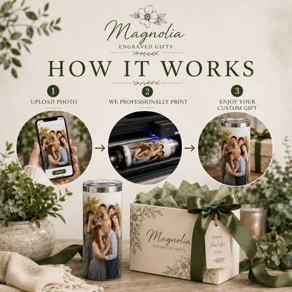 Custom Photo Tumbler | Personalized with Photos, Logos & Text