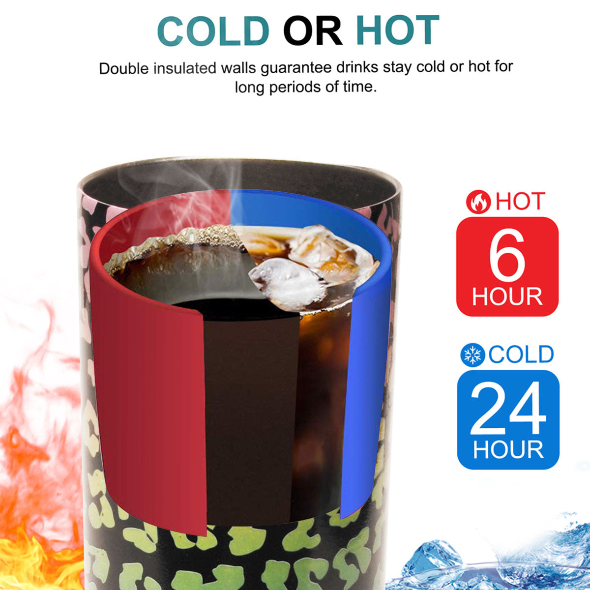 Rainbow Leopard Skinny Tumbler